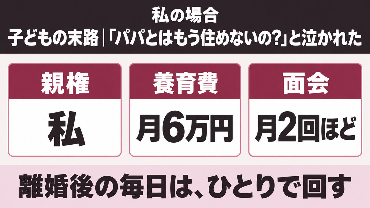 不倫で離婚したあとの子どもの暮らしをイメージした画像